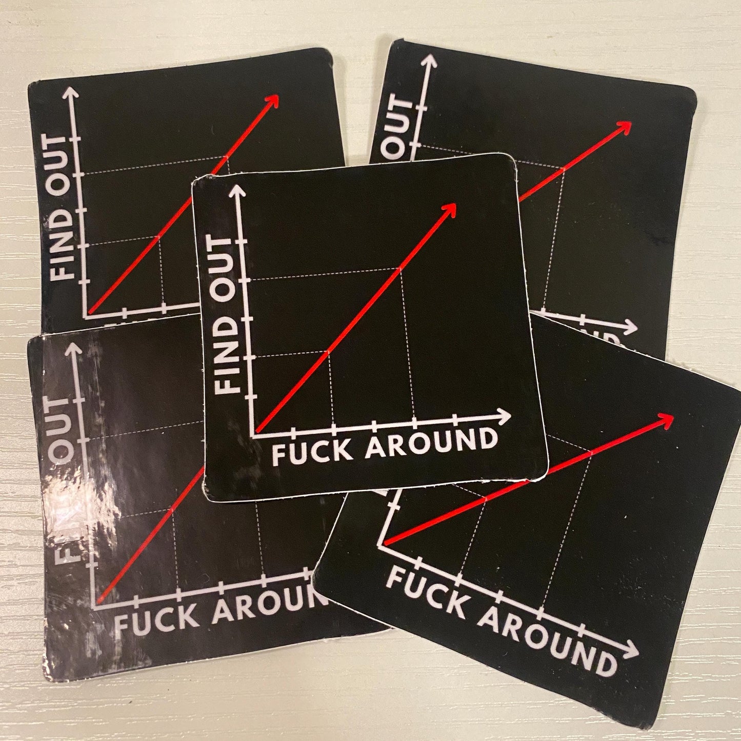 Custom Stickers - F*ck Around and Find Out - FAFO
